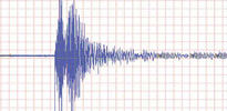 Adıyaman'da deprem
