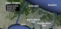 Anadalu Yakası'na yeni şehir!