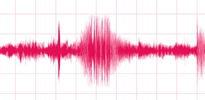 Kahramanmaraş'ta deprem