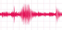 Sakarya'da deprem!