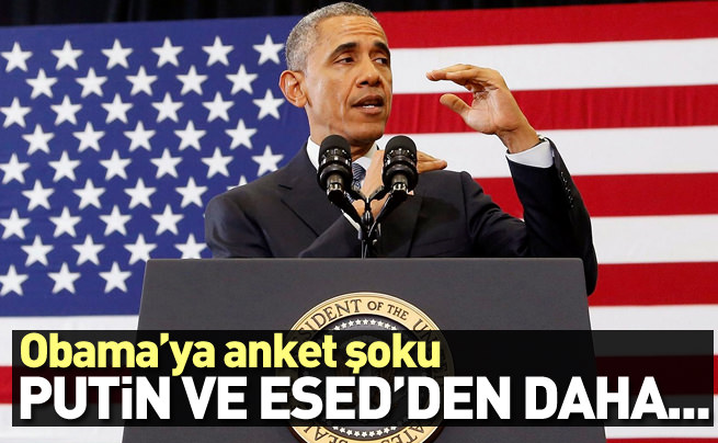 Obama'ya anket şoku