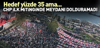 CHP ilk mitinginde meydanı dorduramadı