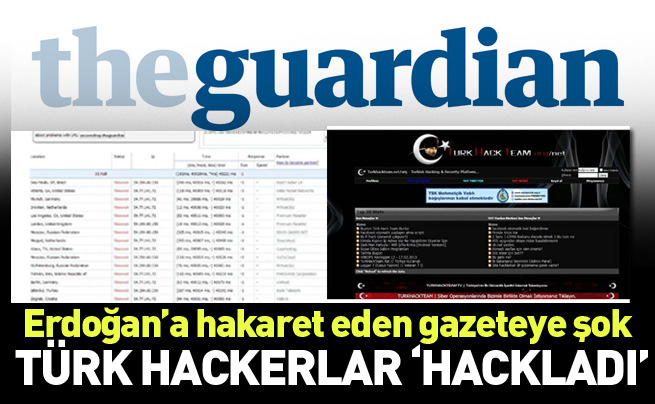 Türk hackerlar The Guardian'ı hackledi