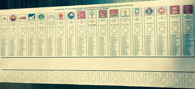 Oy pusulasına işaret koymayın