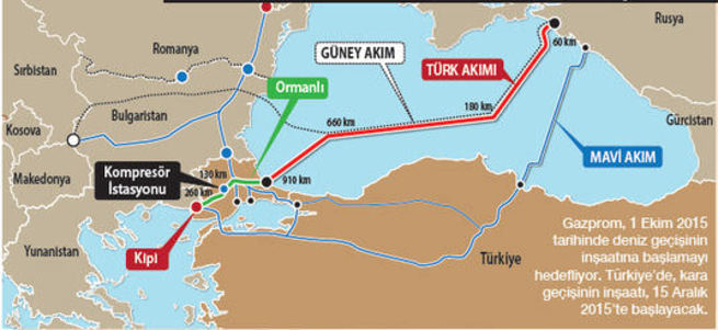 O ülke deTürk Akımı projesine katılmak istiyor