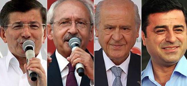 Koalisyon kurulamaz ve seçime gidilirse iki partiye büyük şok
