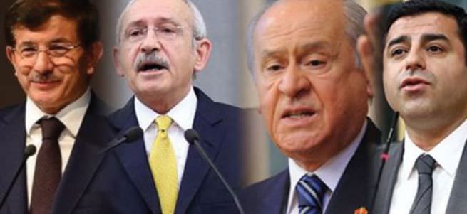 4 araştırma şirketine göre partilerin son durumu