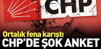 CHP'de anket yapıldı ortalık karıştı