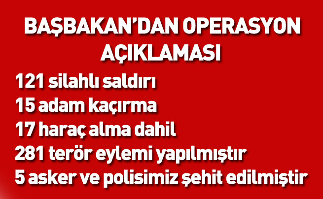 Başbakan Davutoğlu'ndan operasyon açıklaması