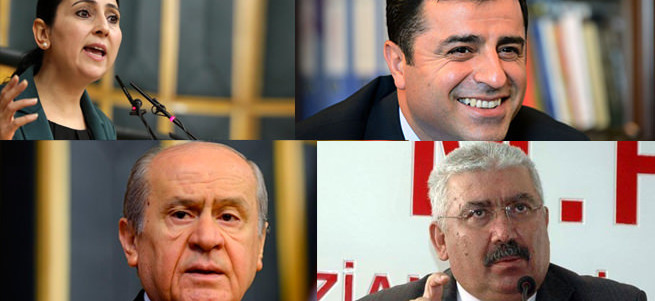 'MHP Meclis'te HDP ile aynı safta yer aldı'