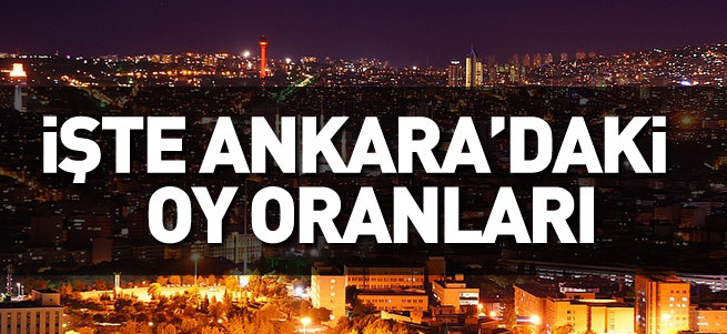 İşte 1 Kasım Ankara seçim sonuçları