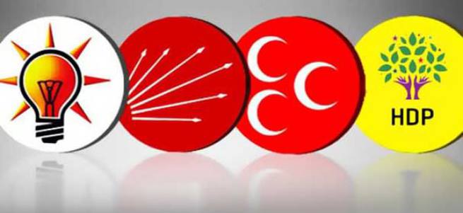 1 Kasım genel seçiminde Meclis'e giren isimler