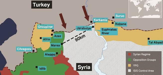 Rusya - Esed - İran ve PYD'nin Türkiye'yi Suriye'den koparma planı!