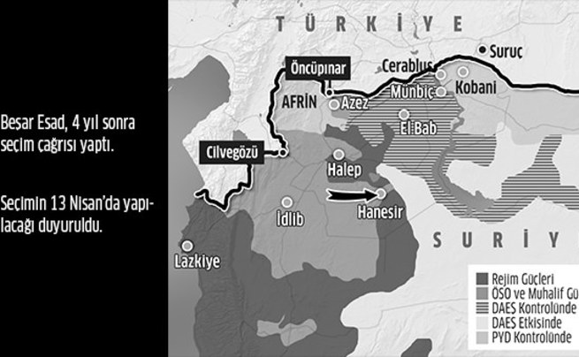 Esed’in Halep damarı kesildi