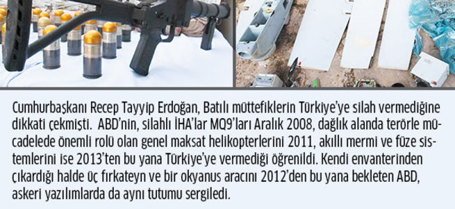 ABD PKK’ya destek Türkiye’ye köstek