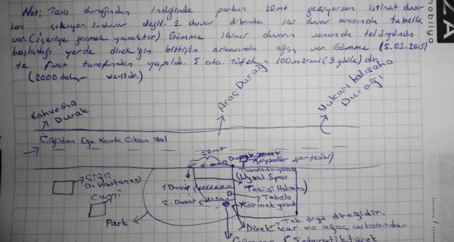 İzmir için planlanan saldırının krokileri Nusaybin'de ortaya çıktı