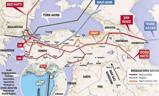 Normalleşmenin ilk adımı enerji alanında