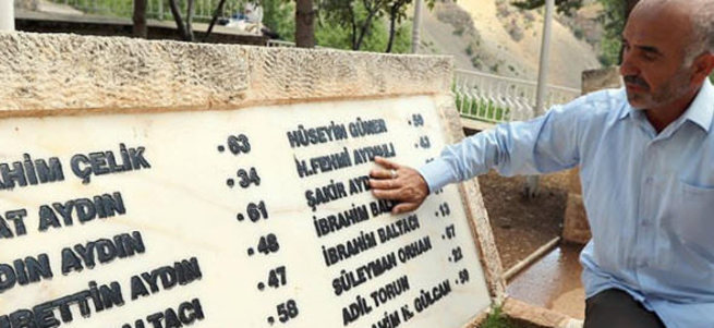 Başbağlar 23 yıldır katliama ağlıyor