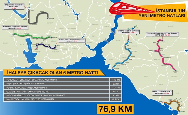 Pendik'e 3. metro hattı geliyor