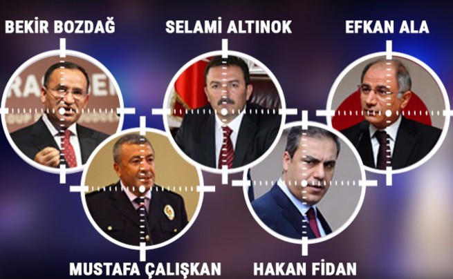 Ölüm listesi hazırladı infaz timi kurdu
